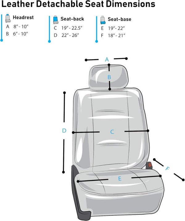 FH Group Classic PU Leather Pair Set Car Seat Covers, Airbag Compatible with Gift - Universal Fit for Cars Trucks & SUVs (Solid Gray) PU002102 - Image 8