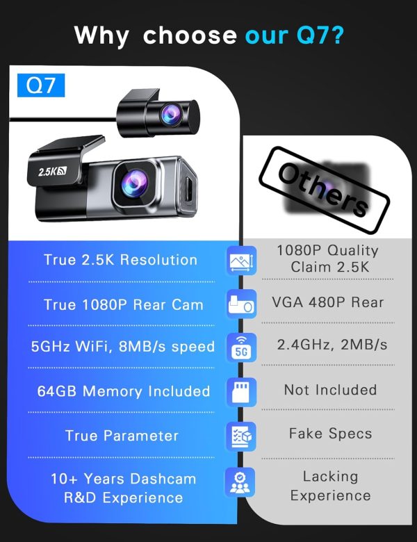 Navycrest 5G WiFi Dash Cam Front and Rear with 64GB Card, Dash Camera for Cars 2.5K/1440p Front and 1080P Rear, Dashcams for Cars Loop Recording, Gravity Sensor, 24Hours Parking Mode, Silver - Image 9